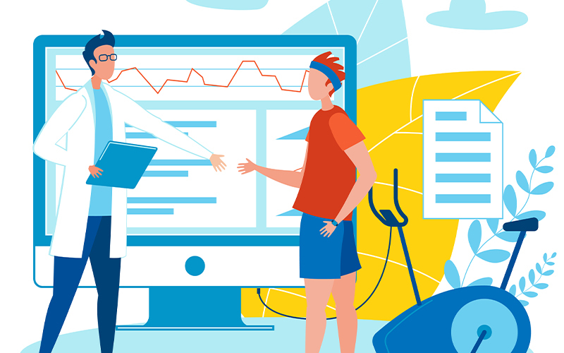 ROI-Centric Strategy