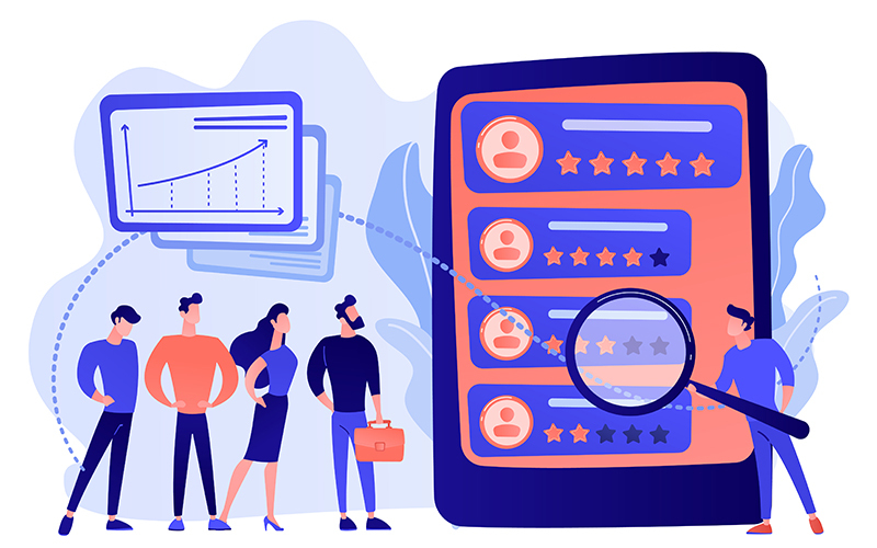 ROI-Centric Strategy